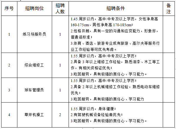 微信截图_20230318103055.png 微信截图_20230318103055.png
