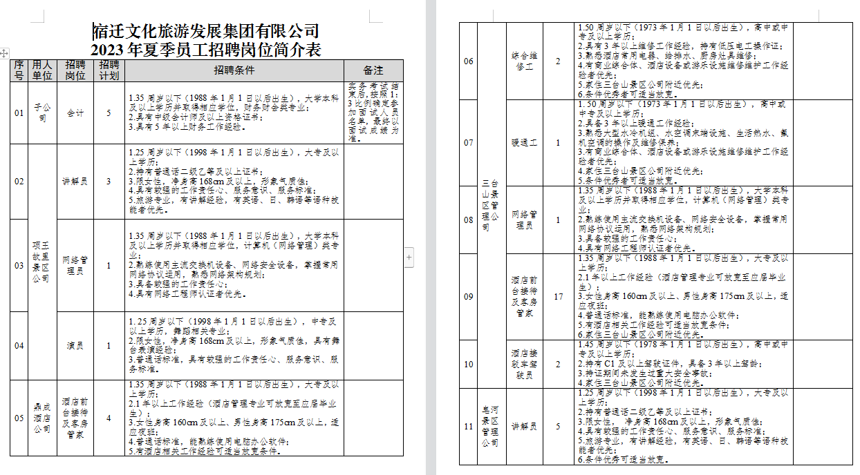 微信截图_20230704095558.png 微信截图_20230704095558.png
